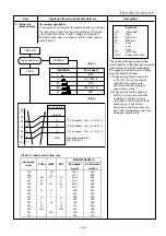 Preview for 17 page of Toshiba RAS-M07N3KV2-E Service Manual