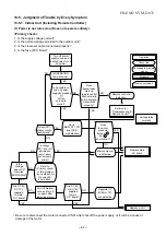 Preview for 53 page of Toshiba RAS-M07N3KV2-E Service Manual