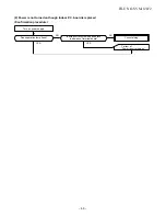 Preview for 54 page of Toshiba RAS-M07N3KV2-E Service Manual