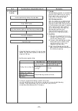 Preview for 35 page of Toshiba RAS-M07SKV-E Service Manual