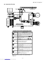 Preview for 6 page of Toshiba RAS-M10GKCV-E2 Service Manual