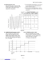 Preview for 15 page of Toshiba RAS-M10GKCV-E2 Service Manual