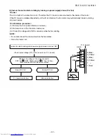 Preview for 43 page of Toshiba RAS-M10GKCV-E2 Service Manual