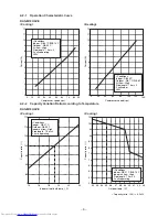 Preview for 8 page of Toshiba RAS-M10PKVP-E Service Manual