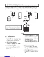 Preview for 15 page of Toshiba RAS-M10PKVP-E Service Manual