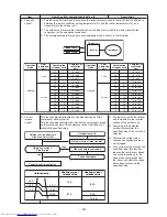 Preview for 35 page of Toshiba RAS-M10PKVP-E Service Manual