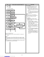 Preview for 41 page of Toshiba RAS-M10PKVP-E Service Manual