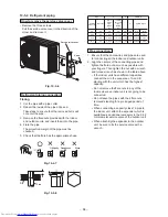 Preview for 64 page of Toshiba RAS-M10PKVP-E Service Manual