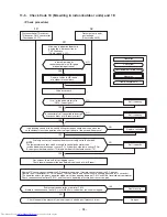 Preview for 84 page of Toshiba RAS-M10PKVP-E Service Manual