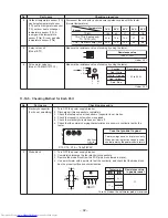 Preview for 92 page of Toshiba RAS-M10PKVP-E Service Manual