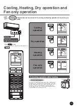 Preview for 15 page of Toshiba RAS-M10PKVPG-E Owner'S Manual