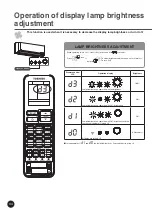 Preview for 34 page of Toshiba RAS-M10PKVPG-E Owner'S Manual