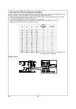 Preview for 50 page of Toshiba RAS-M10SMUCV-E Installation Manual