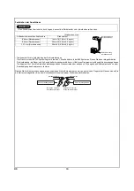 Preview for 68 page of Toshiba RAS-M10SMUCV-E Installation Manual