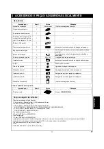 Preview for 151 page of Toshiba RAS-M10SMUCV-E Installation Manual