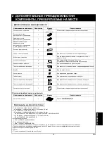 Preview for 175 page of Toshiba RAS-M10SMUCV-E Installation Manual