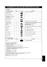 Preview for 199 page of Toshiba RAS-M10SMUCV-E Installation Manual