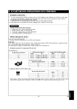 Preview for 211 page of Toshiba RAS-M10SMUCV-E Installation Manual