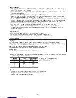 Preview for 15 page of Toshiba RAS-M10U2MUVG-E Service Manual