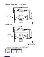 Preview for 21 page of Toshiba RAS-M10U2MUVG-E Service Manual