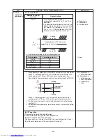 Preview for 29 page of Toshiba RAS-M10U2MUVG-E Service Manual