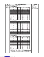 Preview for 31 page of Toshiba RAS-M10U2MUVG-E Service Manual