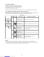 Preview for 48 page of Toshiba RAS-M10U2MUVG-E Service Manual