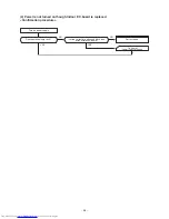 Preview for 54 page of Toshiba RAS-M10U2MUVG-E Service Manual