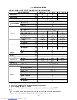 Preview for 5 page of Toshiba RAS-M10YDCV-E Service Manual