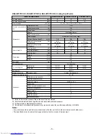 Preview for 6 page of Toshiba RAS-M10YDCV-E Service Manual