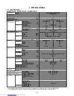 Preview for 3 page of Toshiba RAS-M10YKCV-E Service Manual