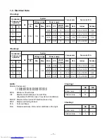 Preview for 7 page of Toshiba RAS-M10YKCV-E Service Manual