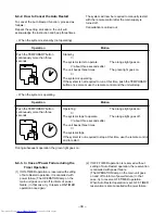 Preview for 39 page of Toshiba RAS-M10YKCV-E Service Manual