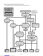 Preview for 58 page of Toshiba RAS-M10YKCV-E Service Manual