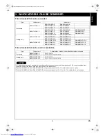 Preview for 7 page of Toshiba RAS-M14GACV-E Installation Manual