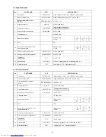 Preview for 11 page of Toshiba RAV-103TUH-PE Service Manual