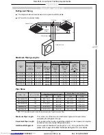 Preview for 35 page of Toshiba RAV-104 Series Installation Instructions Manual