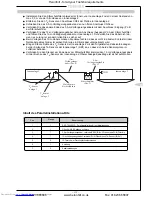 Preview for 113 page of Toshiba RAV-104 Series Installation Instructions Manual