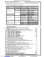 Preview for 117 page of Toshiba RAV-104 Series Installation Instructions Manual