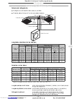 Preview for 149 page of Toshiba RAV-104 Series Installation Instructions Manual