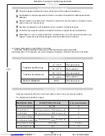 Preview for 154 page of Toshiba RAV-104 Series Installation Instructions Manual