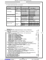 Preview for 193 page of Toshiba RAV-104 Series Installation Instructions Manual