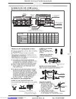 Preview for 201 page of Toshiba RAV-104 Series Installation Instructions Manual