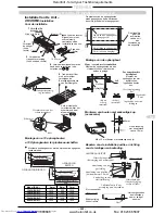 Preview for 203 page of Toshiba RAV-104 Series Installation Instructions Manual