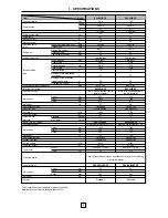 Preview for 5 page of Toshiba RAV-134A-PE Service Manual