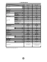 Preview for 7 page of Toshiba RAV-134A-PE Service Manual