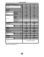 Preview for 8 page of Toshiba RAV-134A-PE Service Manual