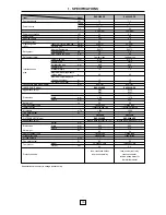 Preview for 10 page of Toshiba RAV-134A-PE Service Manual