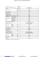 Preview for 11 page of Toshiba RAV-162AH-PE Service Manual