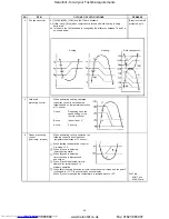 Preview for 58 page of Toshiba RAV-162AH-PE Service Manual